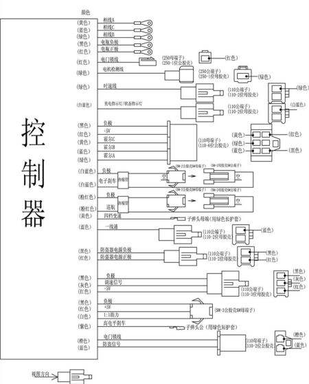 圖片關(guān)鍵詞